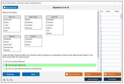 Qlik QV12BA QlikView 12 Business Analyst Certification Exam Practice test exam simulator test engine exam Prep practice test questions answers Image 9