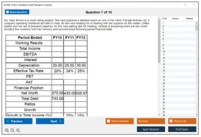 AIWMI CCRA Certified Credit Research Analyst Practice test exam simulator test engine exam Prep practice test questions answers Image 7
