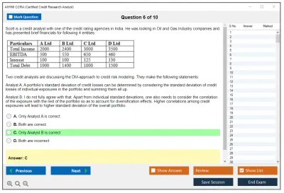 AIWMI CCRA Certified Credit Research Analyst Practice test exam simulator test engine exam Prep practice test questions answers Image 6