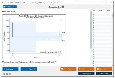 SAS Institute A00-240 SAS Statistical Business Analysis SAS9: Regression and Model Practice test exam simulator test engine exam Prep practice test questions answers Image 6