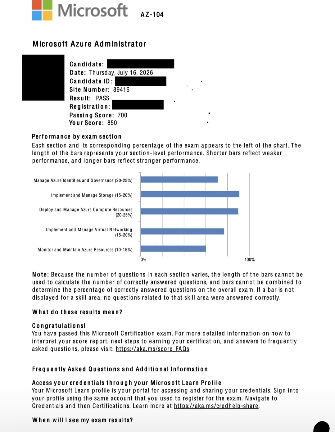 Exam Success Proof 6