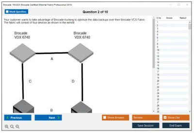 Brocade 150-820 Brocade Certified Ethernet Fabric Professional 2015 Practice test exam simulator test engine exam Prep practice test questions answers Image 2