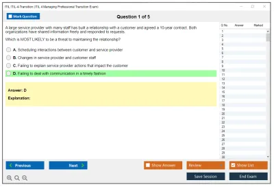 ITIL ITIL-4-Transition ITIL 4 Managing Professional Transition Exam Practice test exam simulator test engine exam Prep practice test questions answers Image 1