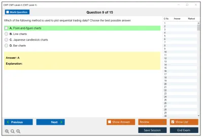 CMT CMT-Level-II CMT Level II Exam Practice test exam simulator test engine exam Prep practice test questions answers Image 9