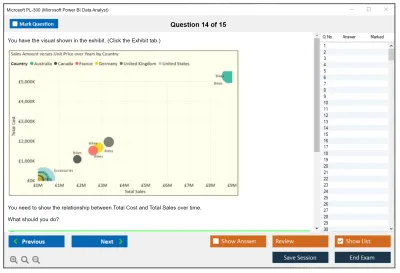 Microsoft PL-300 Microsoft Power BI Data Analyst Practice test exam simulator test engine exam Prep practice test questions answers Image 14