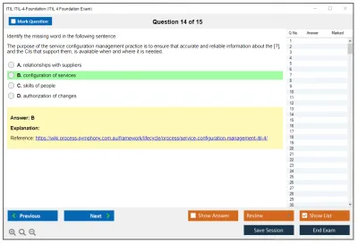 ITIL ITIL-4-Foundation ITIL 4 Foundation Exam Practice test exam simulator test engine exam Prep practice test questions answers Image 14