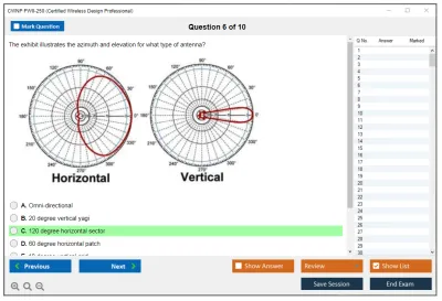 CWNP PW0-250 Certified Wireless Design Professional Practice test exam simulator test engine exam Prep practice test questions answers Image 6