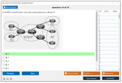 Cisco 350-021 CCIE SP Cable Qualification Exam Practice test exam simulator test engine exam Prep practice test questions answers Image 14