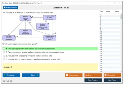 The Open Group OG0-023 ArchiMate 2 Combined Part 1 and 2 Examination Practice test exam simulator test engine exam Prep practice test questions answers Image 1