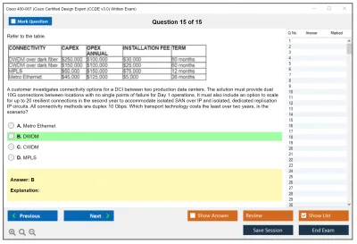 Cisco 400-007 Cisco Certified Design Expert (CCDE v3.0) Practice test exam simulator test engine exam Prep practice test questions answers Image 15