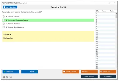 PEOPLECERT 58 ITIL 2011 Foundation Practice test exam simulator test engine exam Prep practice test questions answers Image 2