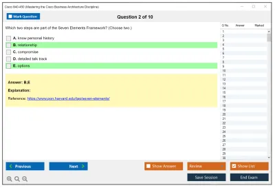 Cisco 840-450 Mastering the Cisco Business Architecture Discipline Practice test exam simulator test engine exam Prep practice test questions answers Image 2