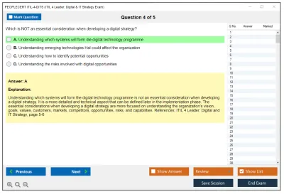 PEOPLECERT ITIL-4-DITS ITIL 4 Leader: Digital & IT Strategy Exam Practice test exam simulator test engine exam Prep practice test questions answers Image 4