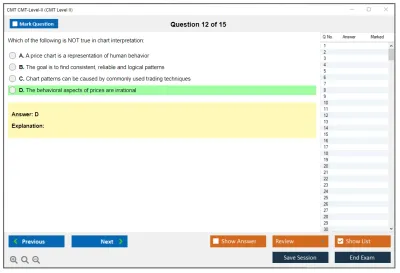 CMT CMT-Level-II CMT Level II Exam Practice test exam simulator test engine exam Prep practice test questions answers Image 12