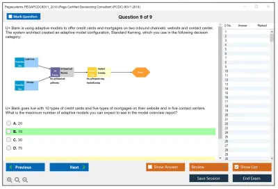 Pegasystems PEGAPCDC80V1_2019 Pega Certified Decisioning Consultant (PCDC) 80V1 2019 Practice test exam simulator test engine exam Prep practice test questions answers Image 9