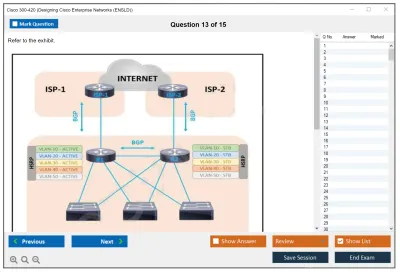 Cisco 300-420 Designing Cisco Enterprise Networks (ENSLD) Practice test exam simulator test engine exam Prep practice test questions answers Image 13