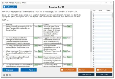 Exin PR2P PRINCE2 Practitioner (PR2P) Practice test exam simulator test engine exam Prep practice test questions answers Image 2