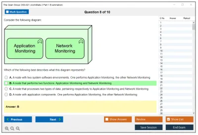 The Open Group OG0-021 ArchiMate 2 Part 1 Examination Practice test exam simulator test engine exam Prep practice test questions answers Image 8
