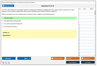 Cisco 840-450 Mastering the Cisco Business Architecture Discipline Practice test exam simulator test engine exam Prep practice test questions answers Image 6