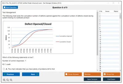 iSQI CTAL-TM_Syll2012 ISTQB® Certified Tester Advanced Level - Test Manager [Syllabus 2012] Practice test exam simulator test engine exam Prep practice test questions answers Image 6