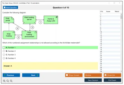 The Open Group OG0-021 ArchiMate 2 Part 1 Examination Practice test exam simulator test engine exam Prep practice test questions answers Image 4
