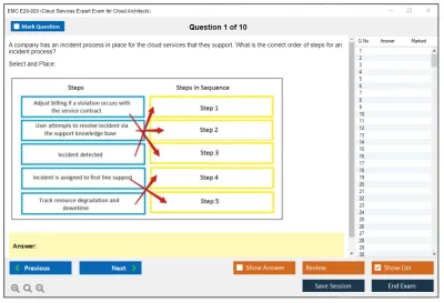 EMC E20-920 Cloud Services Expert Exam for Cloud Architects Practice test exam simulator test engine exam Prep practice test questions answers Image 1