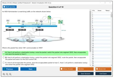VMware 2V0-642 VMware Certified Professional 6 - Network Virtualization (NSX v6.2) Practice test exam simulator test engine exam Prep practice test questions answers Image 8