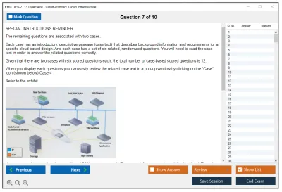 EMC DES-2T13 Specialist – Cloud Architect, Cloud Infrastructure Exam Practice test exam simulator test engine exam Prep practice test questions answers Image 7