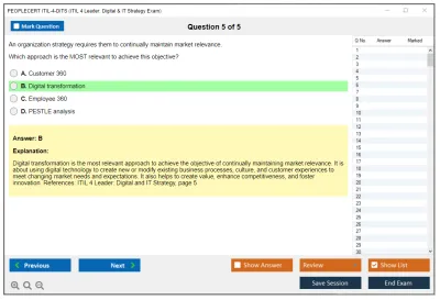 PEOPLECERT ITIL-4-DITS ITIL 4 Leader: Digital & IT Strategy Exam Practice test exam simulator test engine exam Prep practice test questions answers Image 5