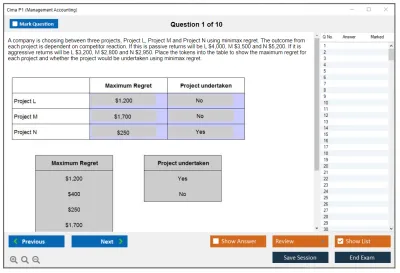 Cima P1 Management Accounting Practice test exam simulator test engine exam Prep practice test questions answers Image 1