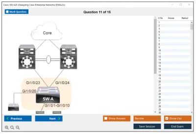 Cisco 300-420 Designing Cisco Enterprise Networks (ENSLD) Practice test exam simulator test engine exam Prep practice test questions answers Image 11