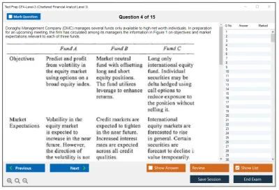 Test Prep CFA-Level-3 Chartered Financial Analyst Level 3 Practice test exam simulator test engine exam Prep practice test questions answers Image 4