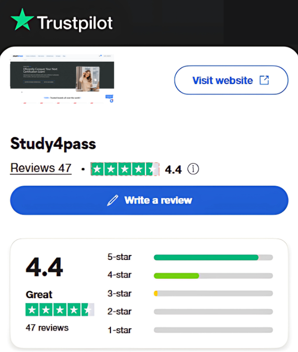 Study4Pass TrustPilot Reviews Mobile Image